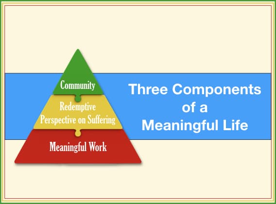 Three Components of a Meaningful Life