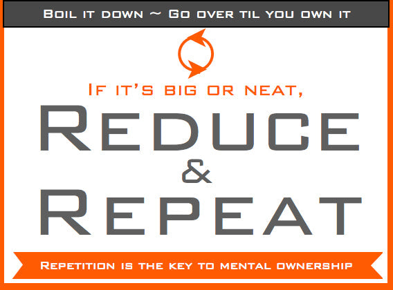 How Important is the Power of Repetition?